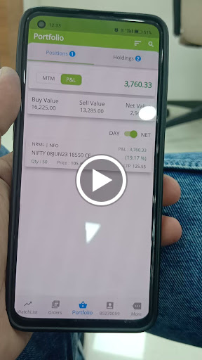 Wise Investing Gallery Event